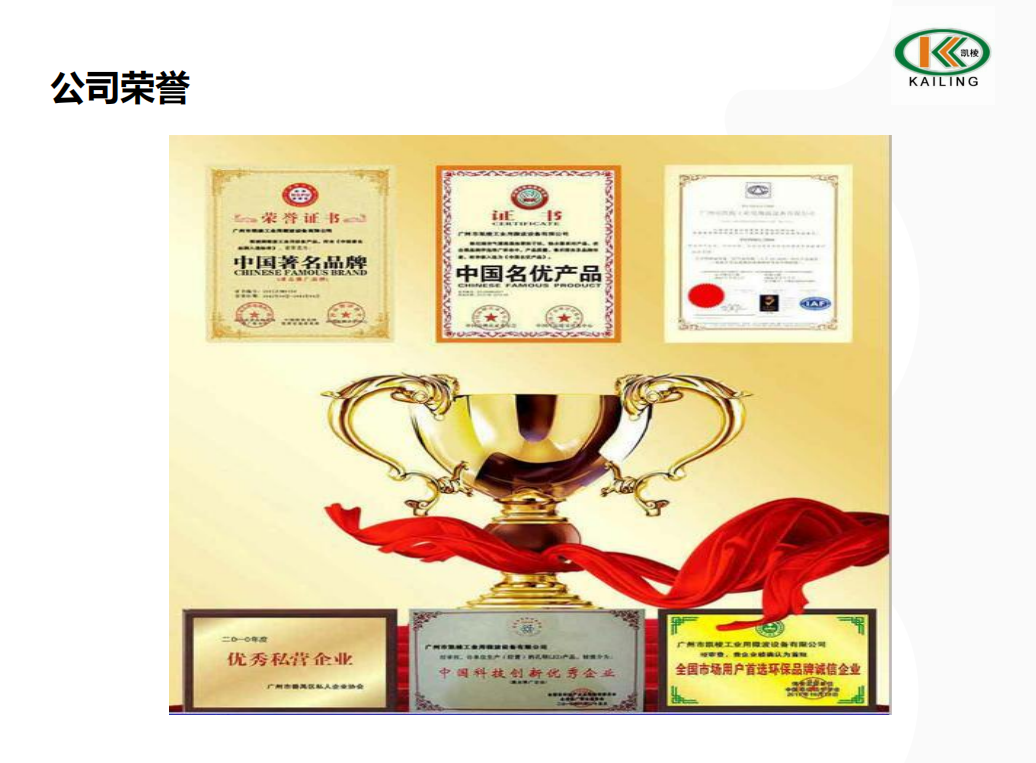 公司荣誉.png